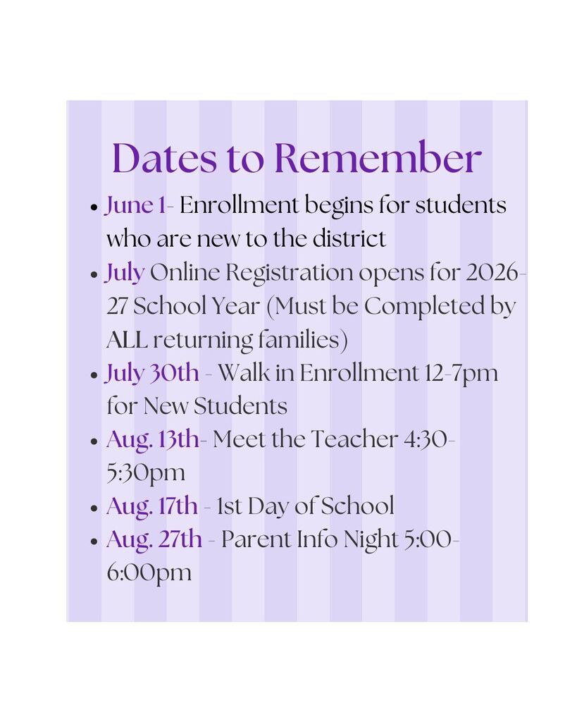 dates