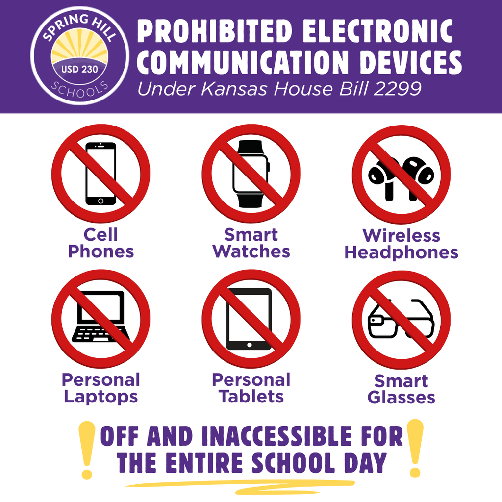 Electronic devices rules