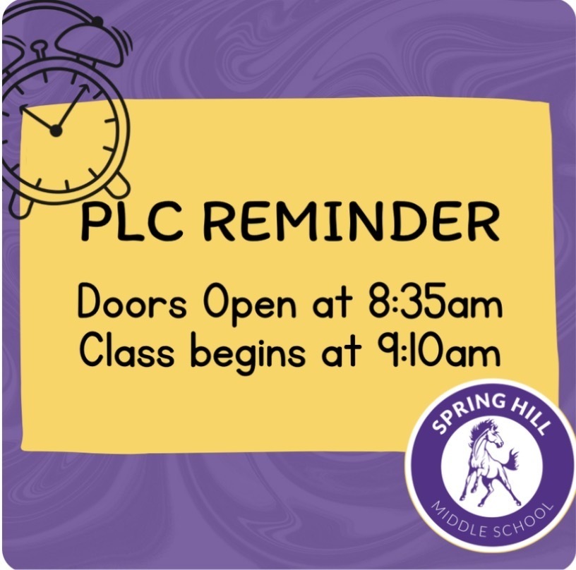 Plc