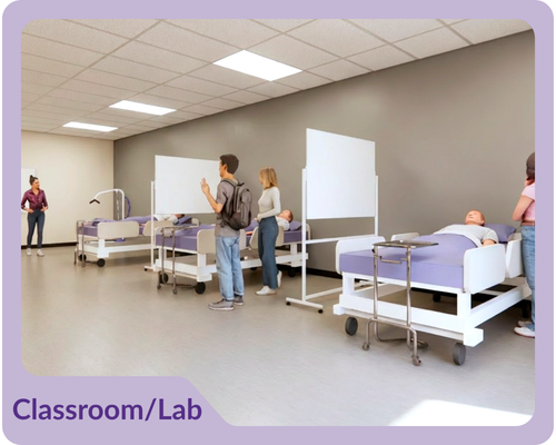 Health Science Classroom lab image that reads classroom/lab