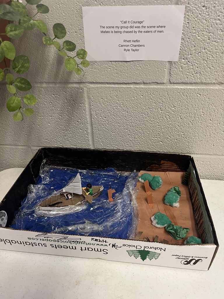 7th grade strategic reading