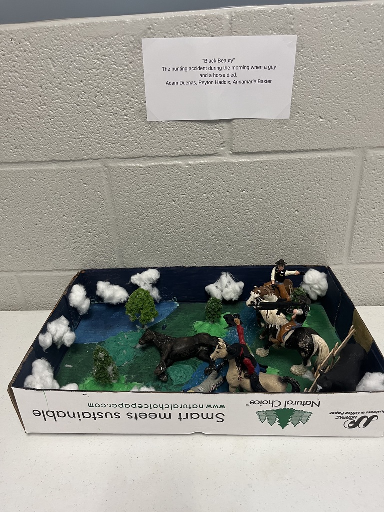 7th grade strategic reading