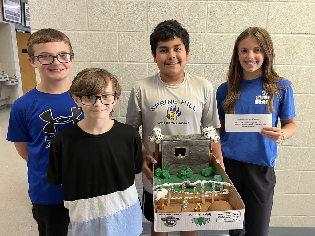 7th grade strategic reading