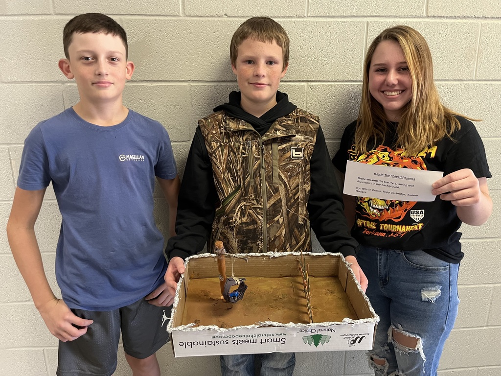 7th grade strategic reading