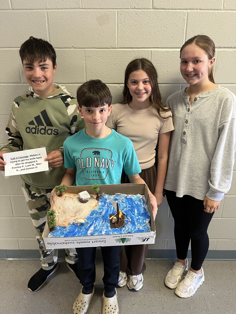 7th grade strategic reading