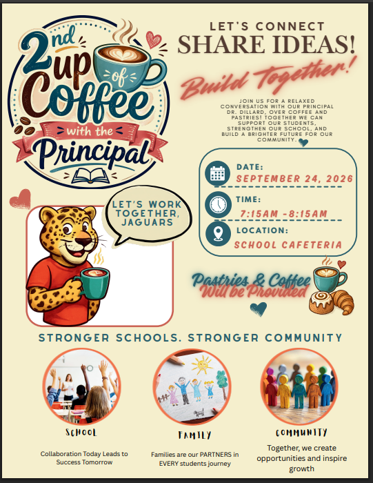2nd cup
