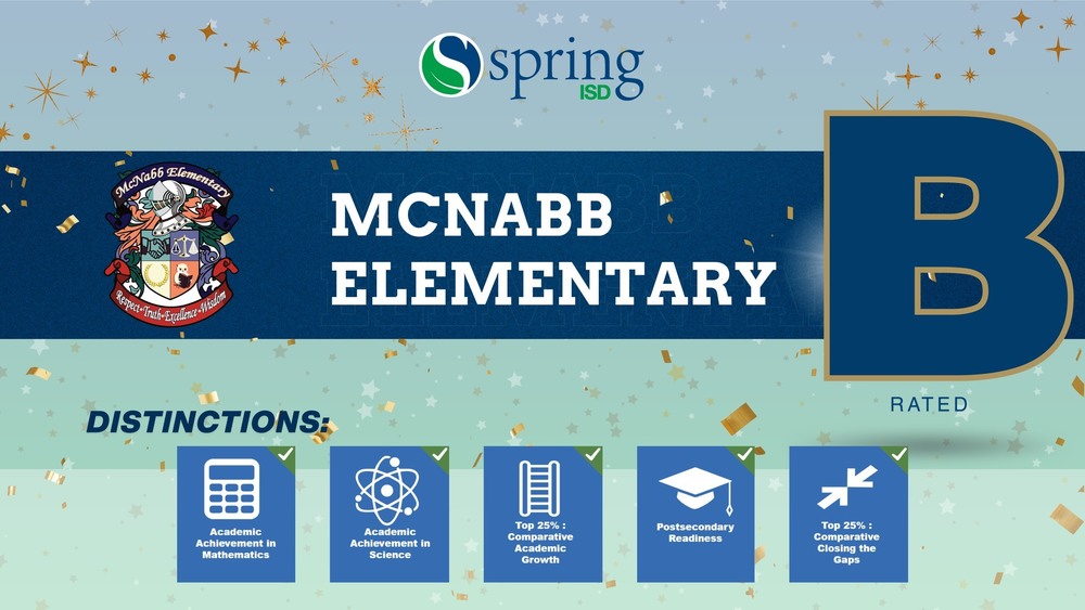 McNabb Elementary School is a B-rated campus