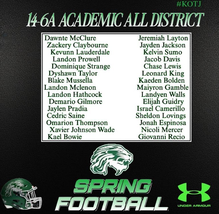 all district