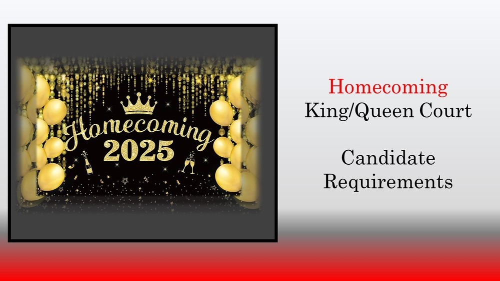 Candidate Requirements