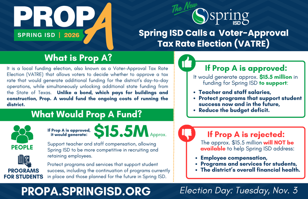 Prop A
