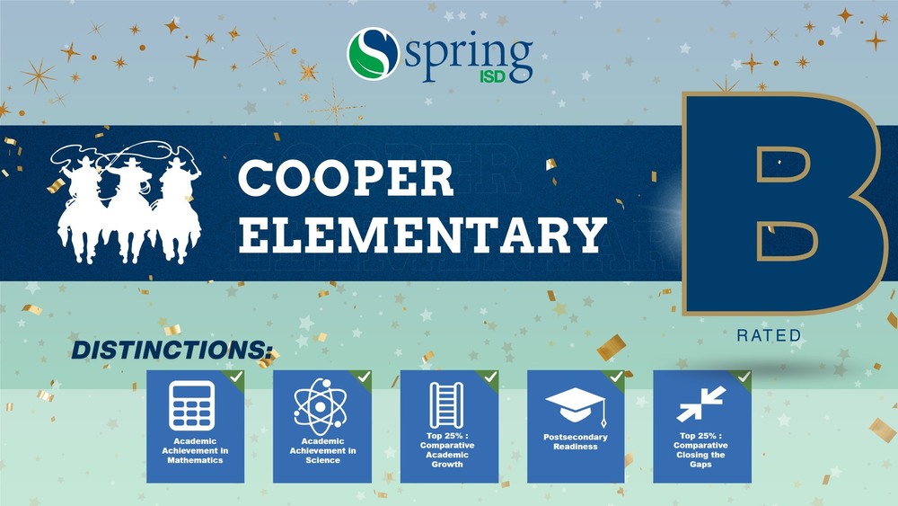 Cooper Elementary School is a B-rated campus