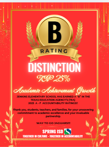 B Rating