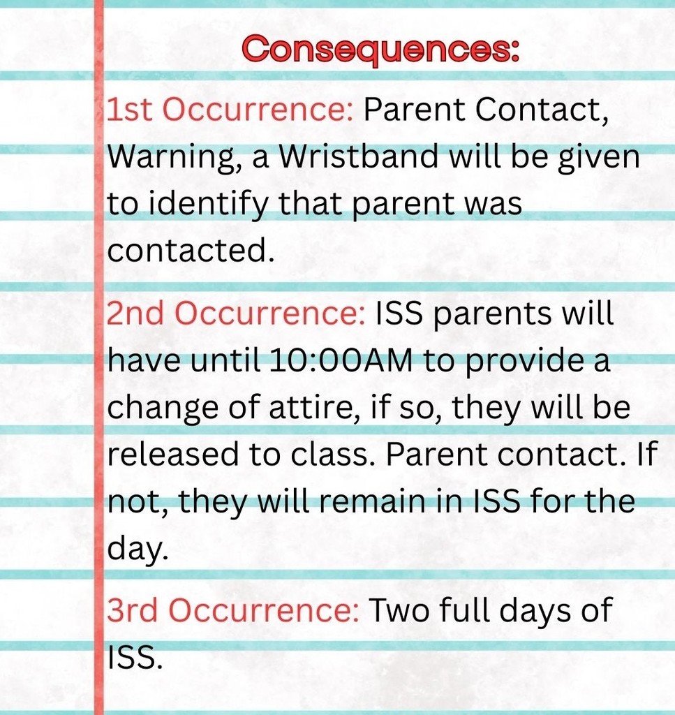 Dress Code Consequences