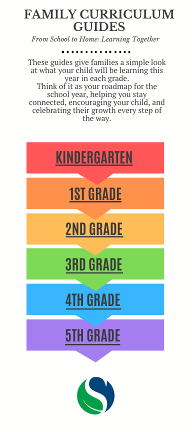 English Curriculum Guide