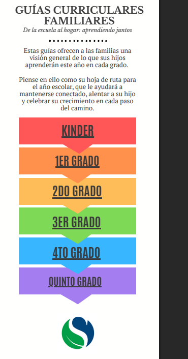 Spanish Curriculum Guide