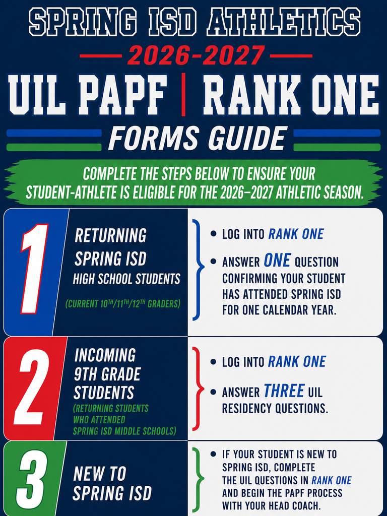 Spring ISD Athetics 2026-27 Forms Guide