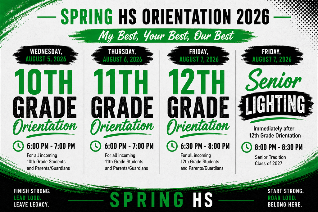 Orientations