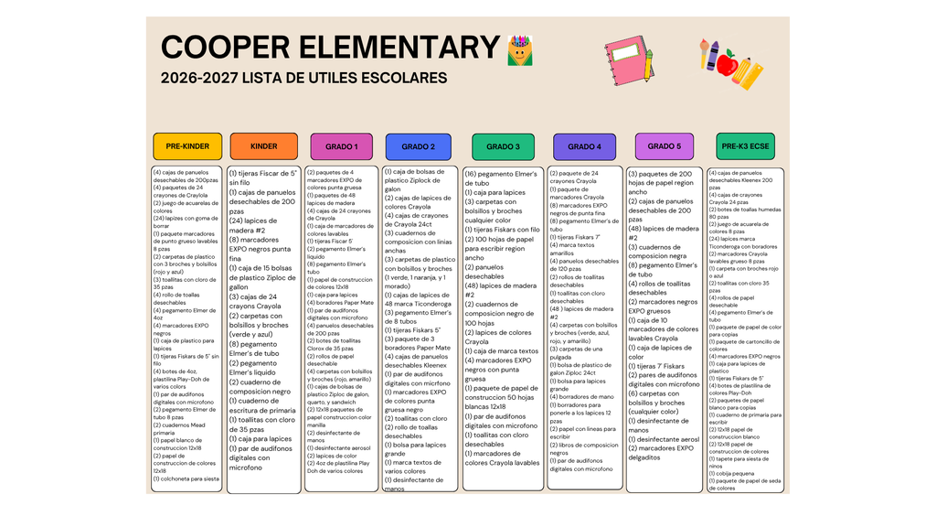 Cooper Elementary 2026-2027 Lista de Útiles Escolares