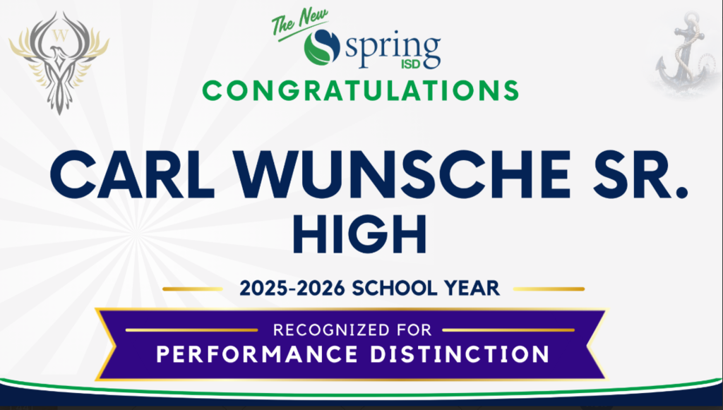 Performance Distinction