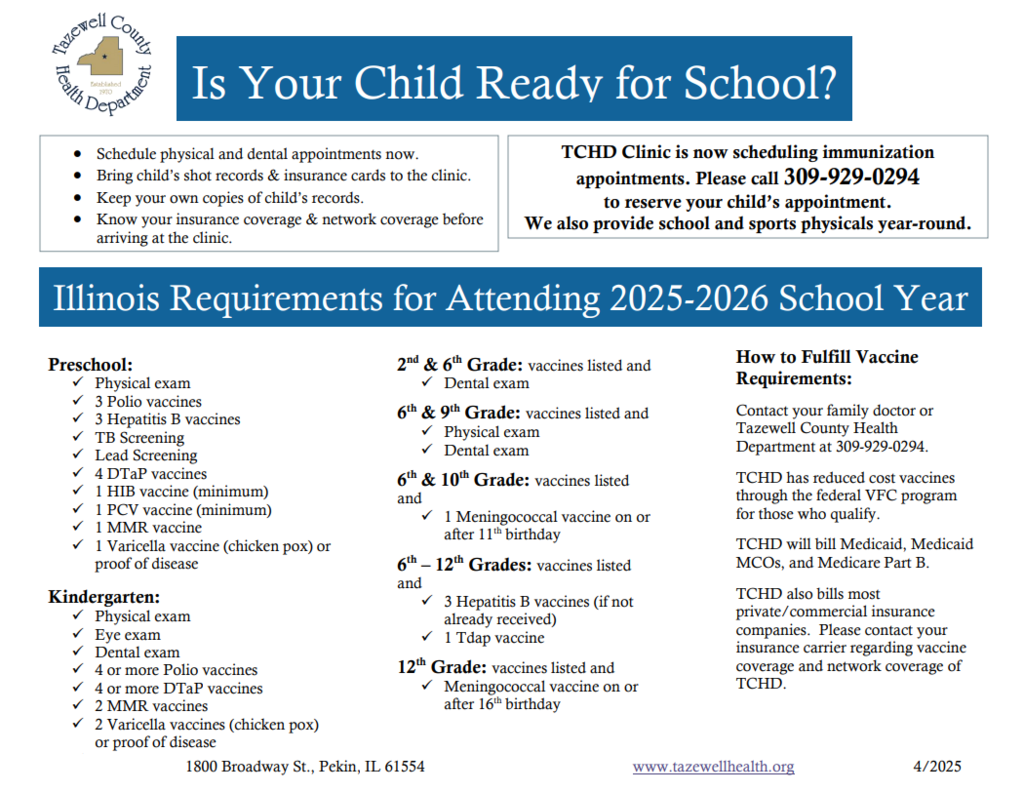 TCHD school readiness