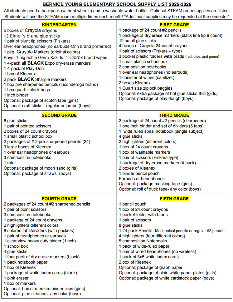 supply list