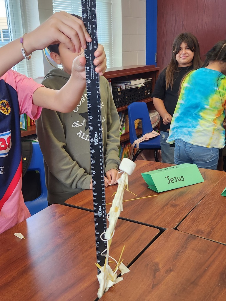 measurement