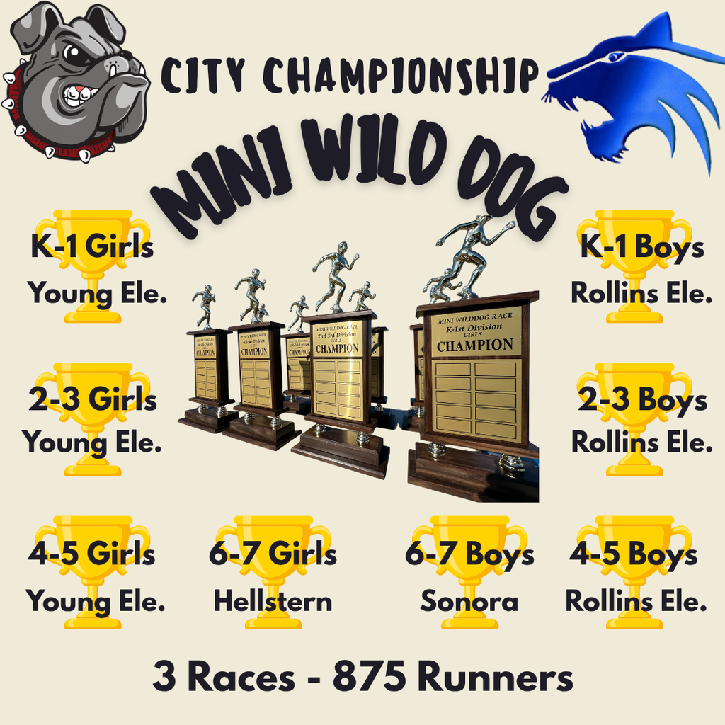 City Champions for 2025!!!! Great races yesterday with some really close scores. Times will be sent to PE coaches on Friday. See you next season.