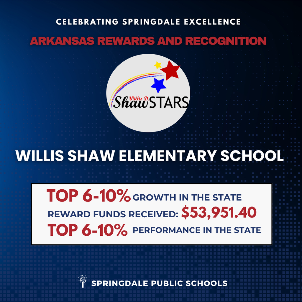 🌟 We are bursting with pride for Willis Shaw Elementary School! Shaw is ranked in the TOP 6-10% for both student growth and overall performance across Arkansas! 🏆 This exceptional dedication from their students and staff has resulted in a reward of $53,951.40 for the school! 💰 Congratulations to the entire Shaw community! You embody #SpringdaleExcellence! 💪 Learn More Here: https://app.smore.com/n/9yuw1 #SpringdaleFamily #SpringdalePromise #SpringdalePublicSchools #SpringdaleArkansas 📚✨