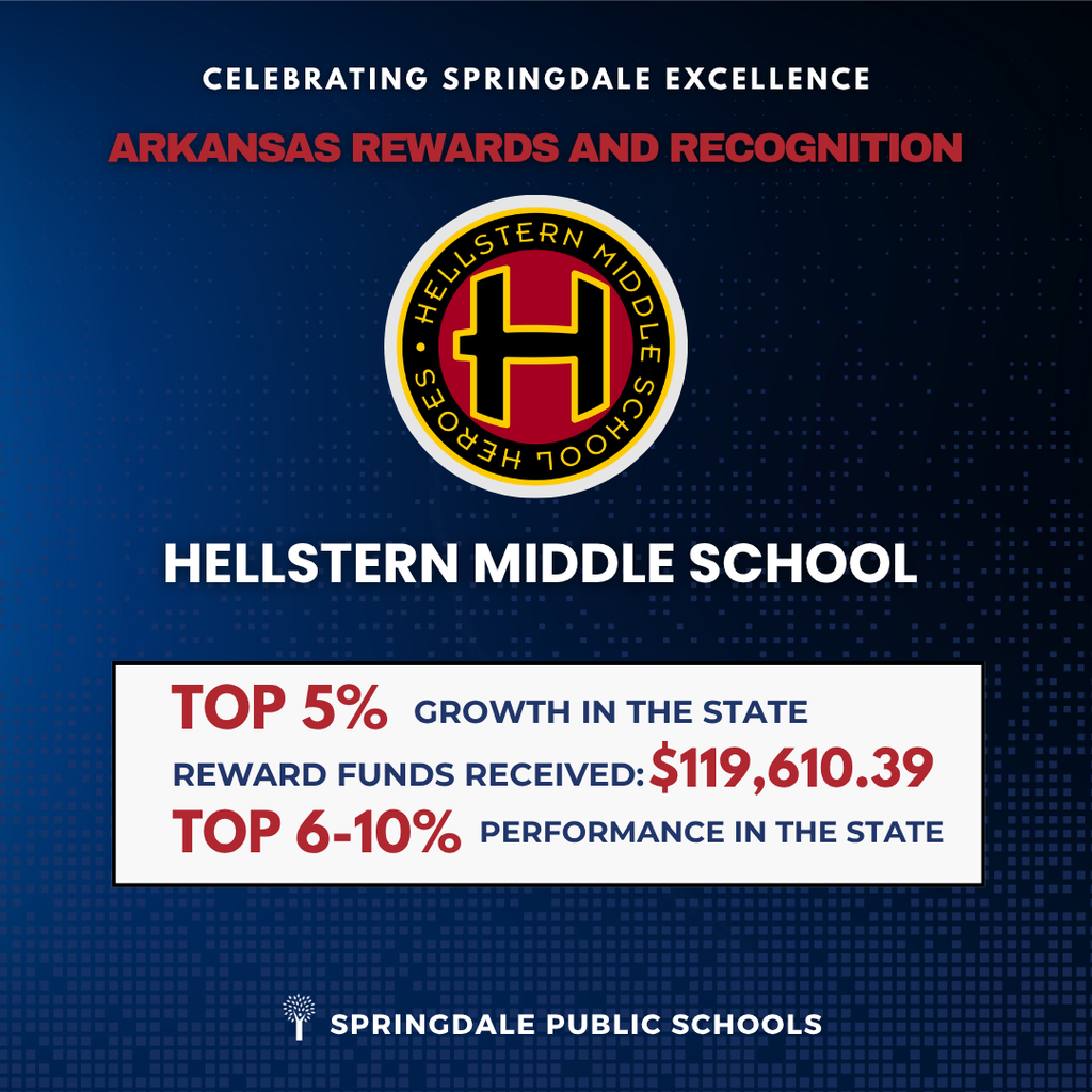 TOP 5% IN ARKANSAS! 🤯 Hellstern Middle School is setting the standard for achievement! They rank in the TOP 5% for growth and TOP 6-10% for performance statewide, earning an incredible $119,610.39 in reward funds! 💰 Hats off to the students, staff, and community for this phenomenal work! Way to go, Hellstern! 👏Learn More Here: https://app.smore.com/n/9yuw1 #SpringdaleExcellence #SpringdaleFamily #SpringdalePublicSchools #springdalearkansas 