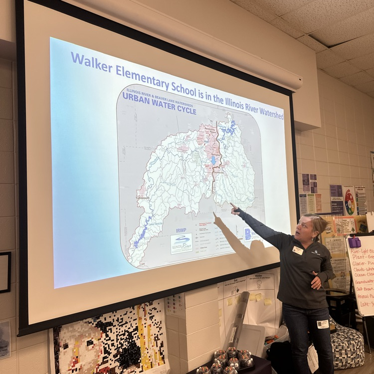 Journey of a Water Droplet