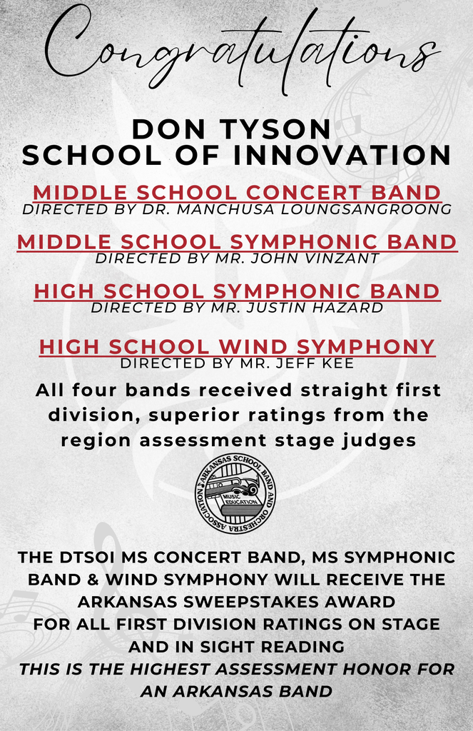 DTSOI Region Assessment Honors
