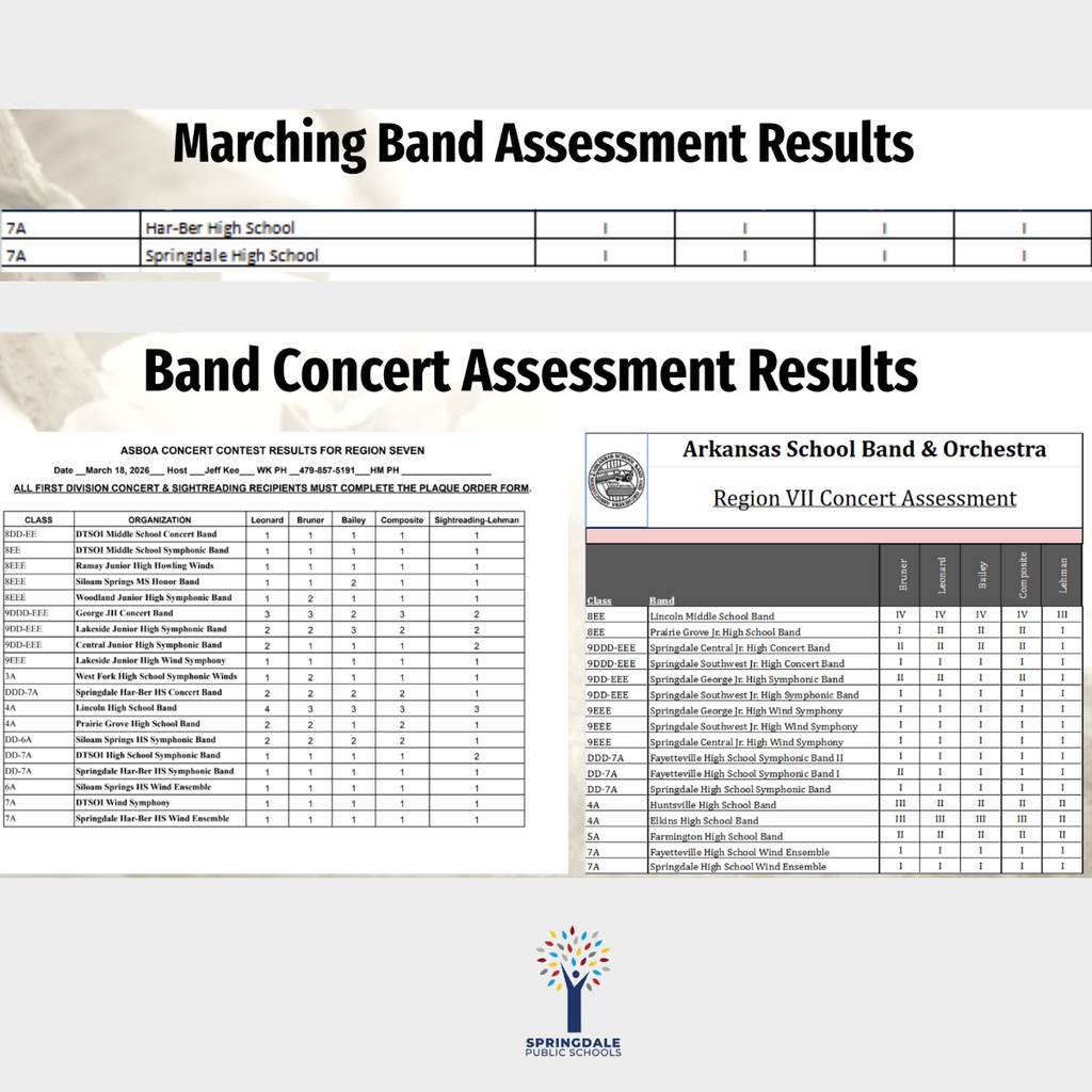 Excellence in SPS High School Bands: #SpringdaleFamily is so proud of your massive accomplishments—with 733 All-Region, 120 All-State, and 19 SWACDA qualifiers, we are celebrating excellence at every level! Join the family today at www.sdale.org. 🎺🏆
