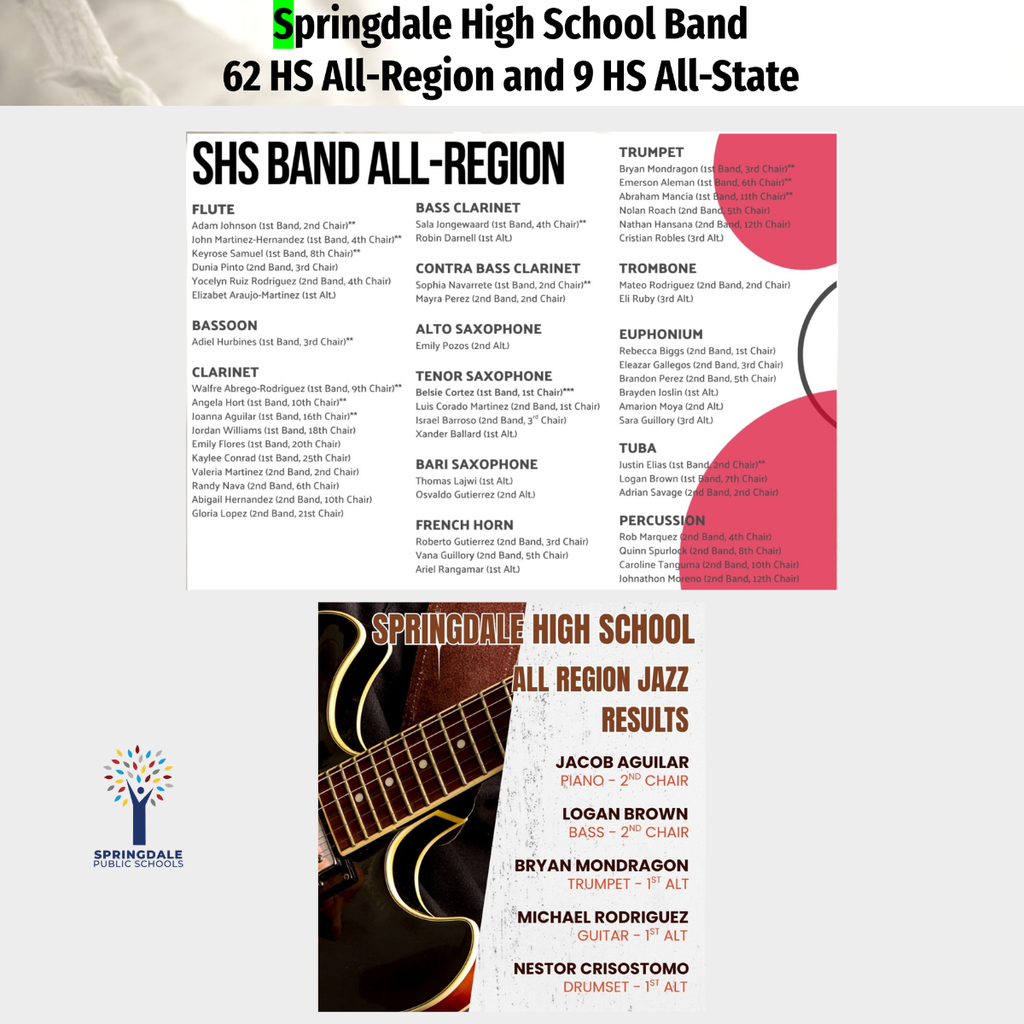 Excellence in SPS High School Bands: #SpringdaleFamily is so proud of your massive accomplishments—with 733 All-Region, 120 All-State, and 19 SWACDA qualifiers, we are celebrating excellence at every level! Join the family today at www.sdale.org. 🎺🏆