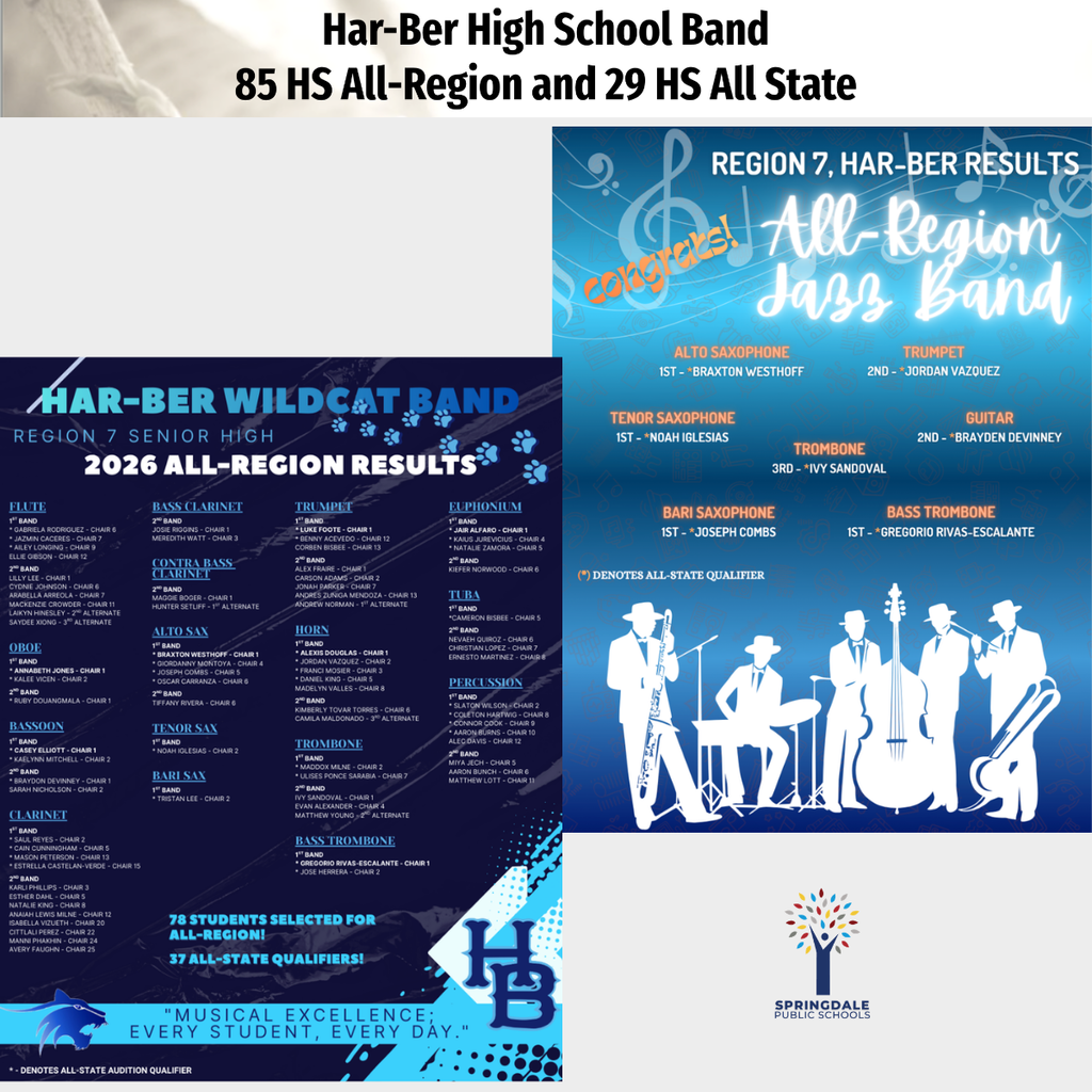 Excellence in SPS High School Bands: #SpringdaleFamily is so proud of your massive accomplishments—with 733 All-Region, 120 All-State, and 19 SWACDA qualifiers, we are celebrating excellence at every level! Join the family today at www.sdale.org. 🎺🏆