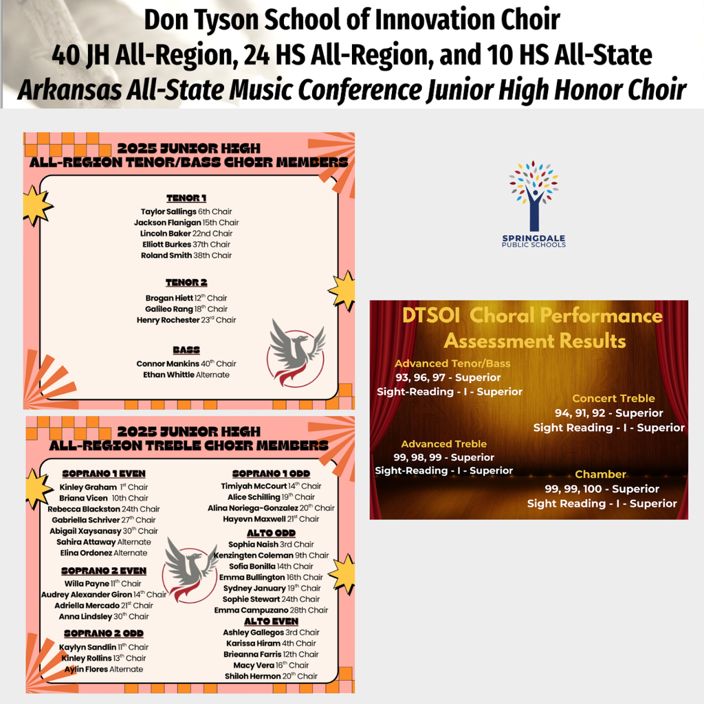 Excellence in SPS Middle and Junior High Choirs: #SpringdaleFamily is so proud of your massive accomplishments—with 733 All-Region, 120 All-State, and 19 SWACDA qualifiers, we are celebrating excellence at every level! Join the family today at www.sdale.org. 🎼✨