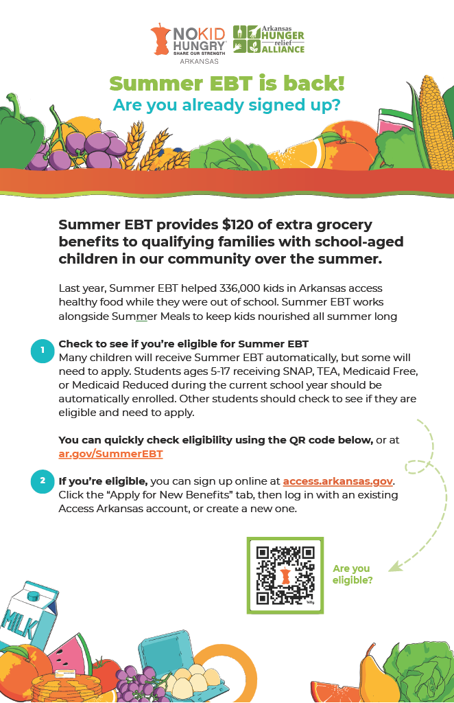 Summer EBT is back 