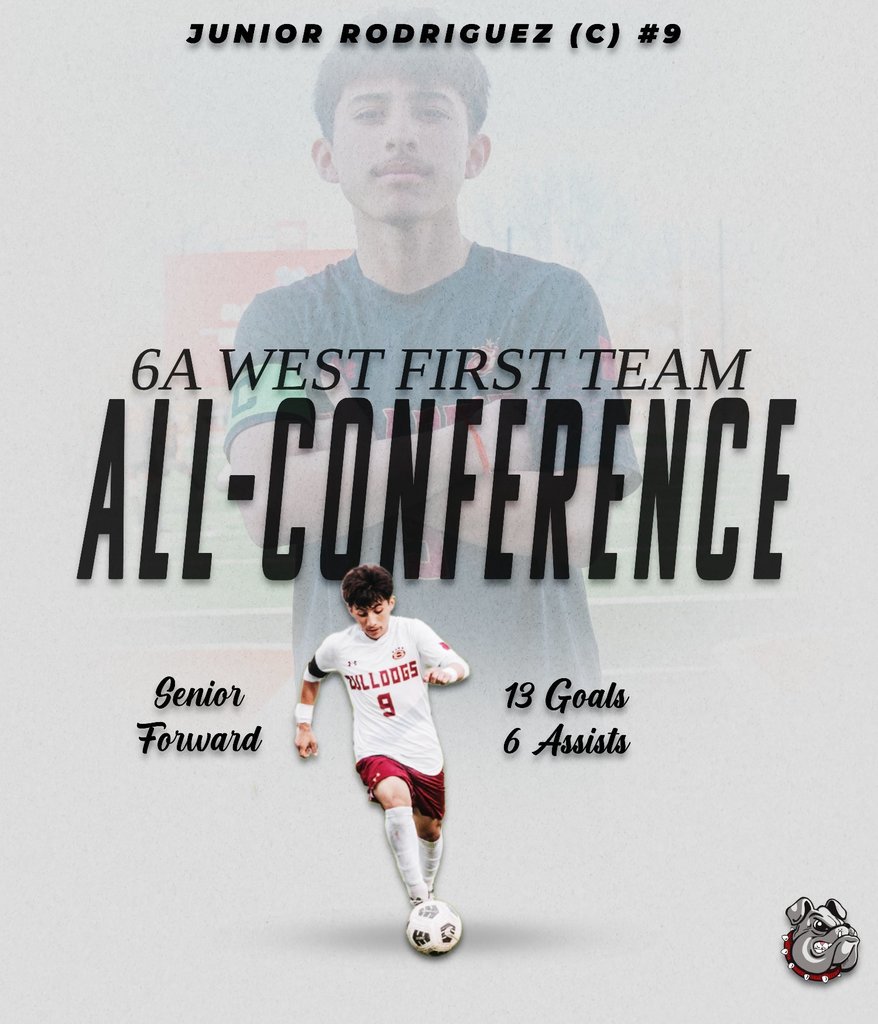Springdale Men's Soccer