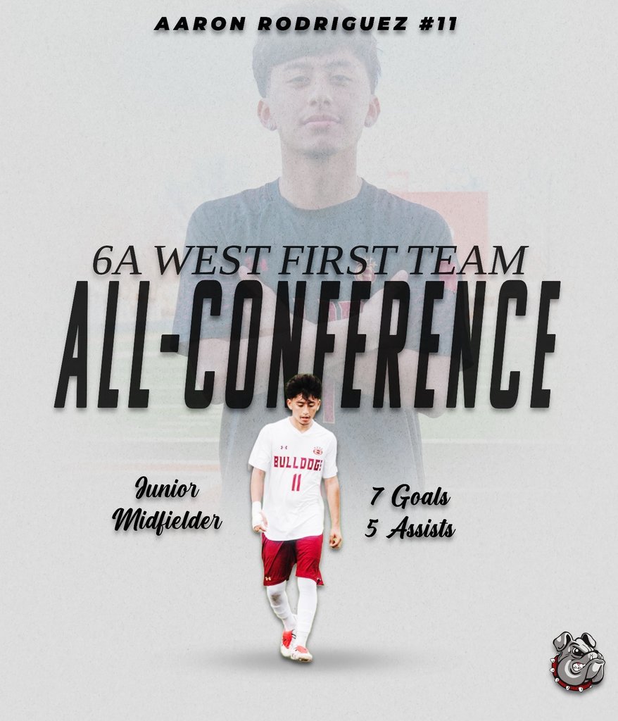 Springdale Men's Soccer