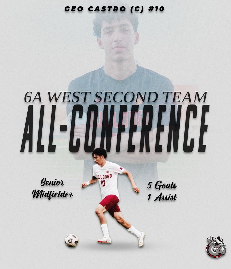 Springdale Men's Soccer