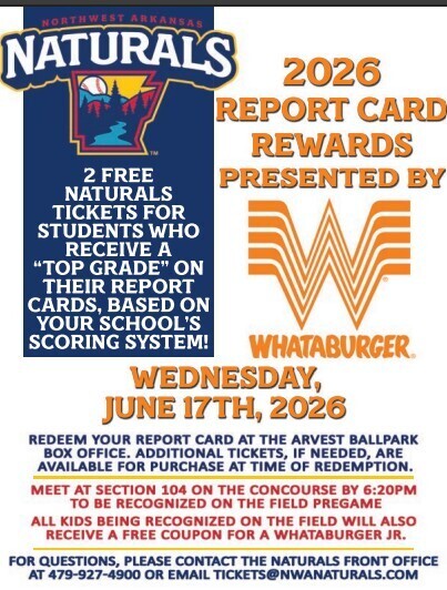 Naturals game details