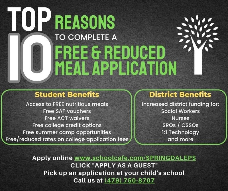 TOP 10 Reasons to complete a Free and Reduced Meal Application
