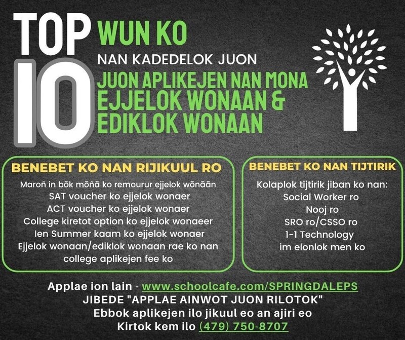 Free and Reduced Meals