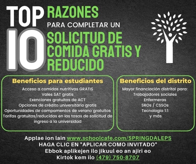 TOP 10 Reasons to complete a Free and Reduced Meal Application