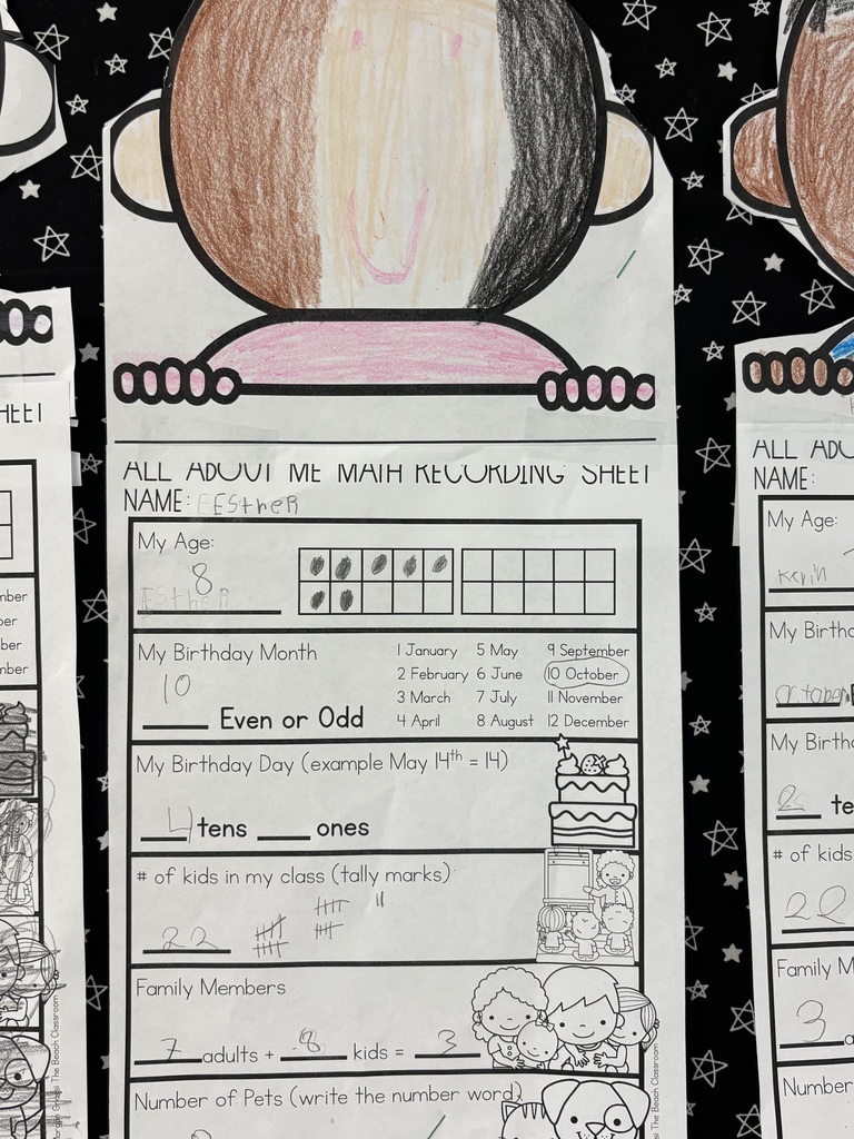 All about me math!!! Way to go Fulton scholars!