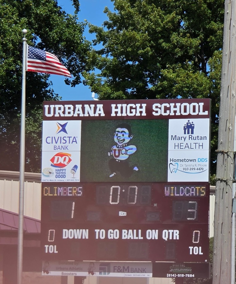 Urbana score
