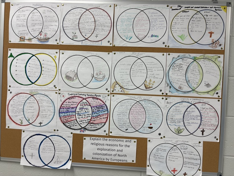 board of student work from Social Studies  