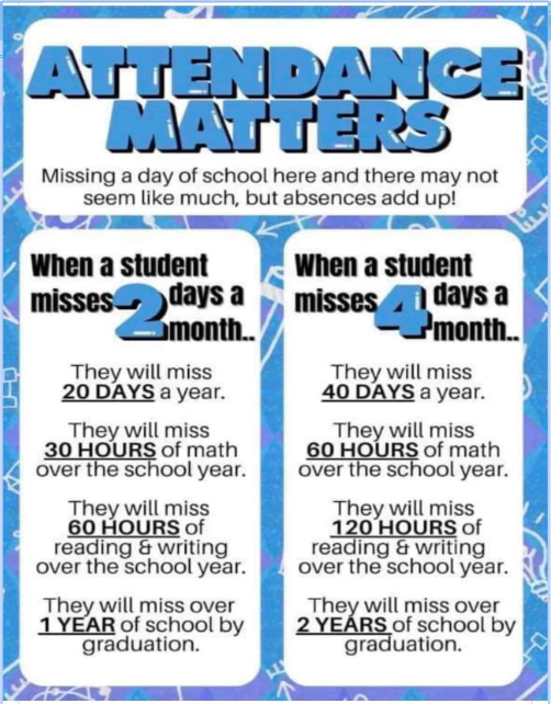 Attendance flyer