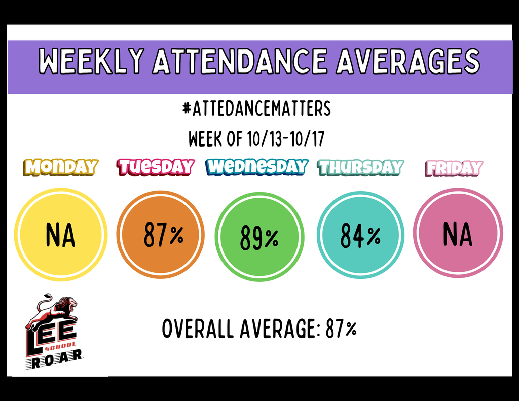 Lee Weekly Attendance Tracker (1)