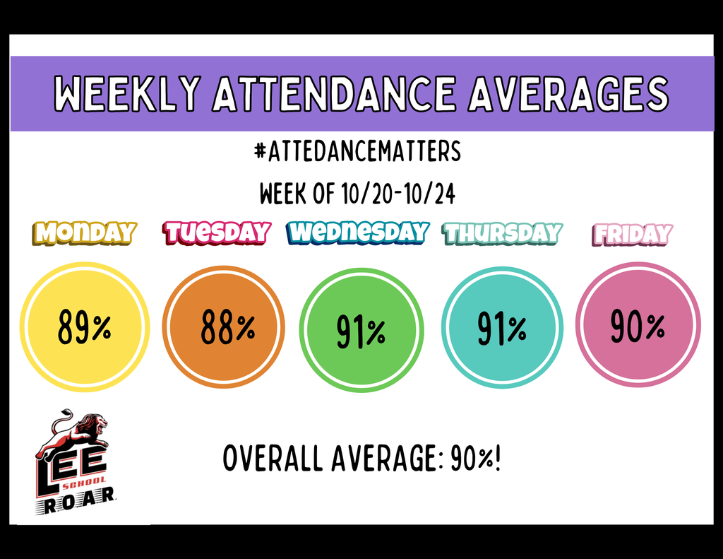 Lee Weekly Attendance Tracker 10/24/25