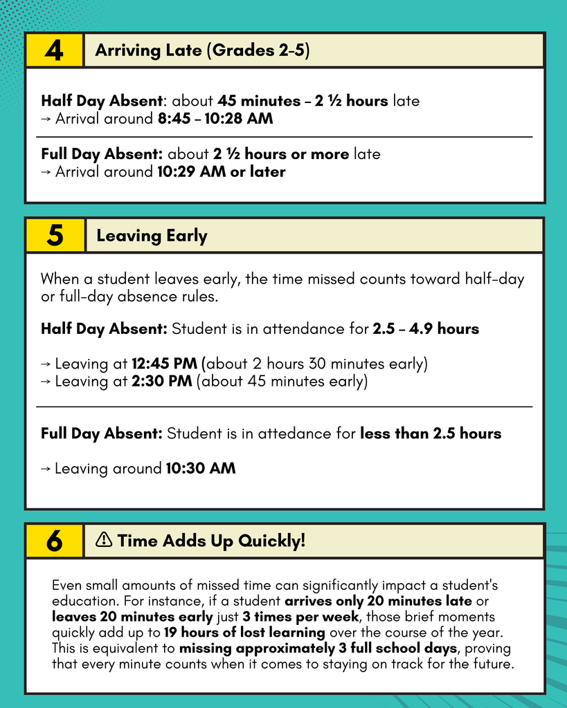 Attendance Policy page 2